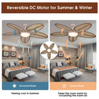 PHORUS 62" Large Waterproof Outdoor Palm Leaf Ceiling Fans with Lights and Remote,Wet Rated Tropical Ceiling Fans Light for Patios Porch Gazebo Pergola,6 Speeds Reversible