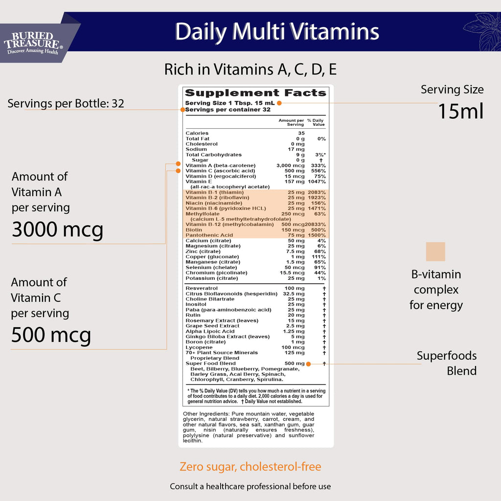 Buried Treasure Daily Nutrition Liquid Multivitamin and Mineral Supplement with Trace Minerals, Superfoods, Vitamin A, B-Complex, C, D, E, Methylfolate, Biotin, Magnesium, Zinc, Resveratrol, 32 serv