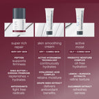 Dermalogica Super Rich Repair Anti-Aging Super-Concentrated Face Moisturizer - Help Replenish Skin's Natural Moisture Levels, 1.7 fl oz