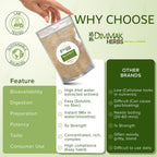 Dimmak Herbs Organic Suan Zao Ren 5:1 Extract (Sour Jujube Seed)- Premium Natural Sleep Aid for Occasional Sleeplessness, Stress Relief & Night Sweats- Calms The Spirit (Shen)- Non-Habit forming (4oz)