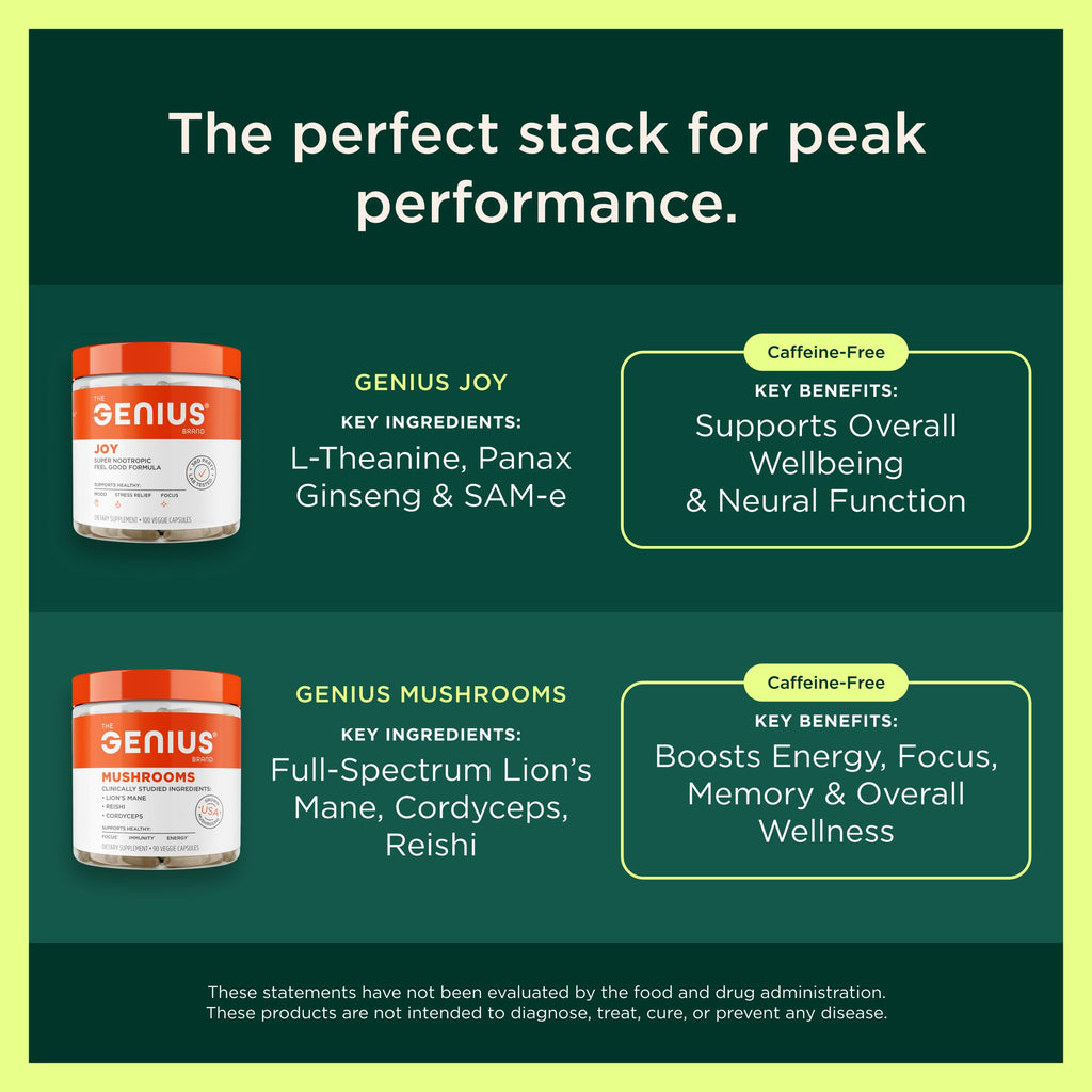 The Genius Brand Genius Eternal - Cellular Repair Supplement for Daily Clarity - Supports Brain Health, Endurance, Energy, Focus, Memory & Vitality - Non-GMO - 60 Veggie Capsules