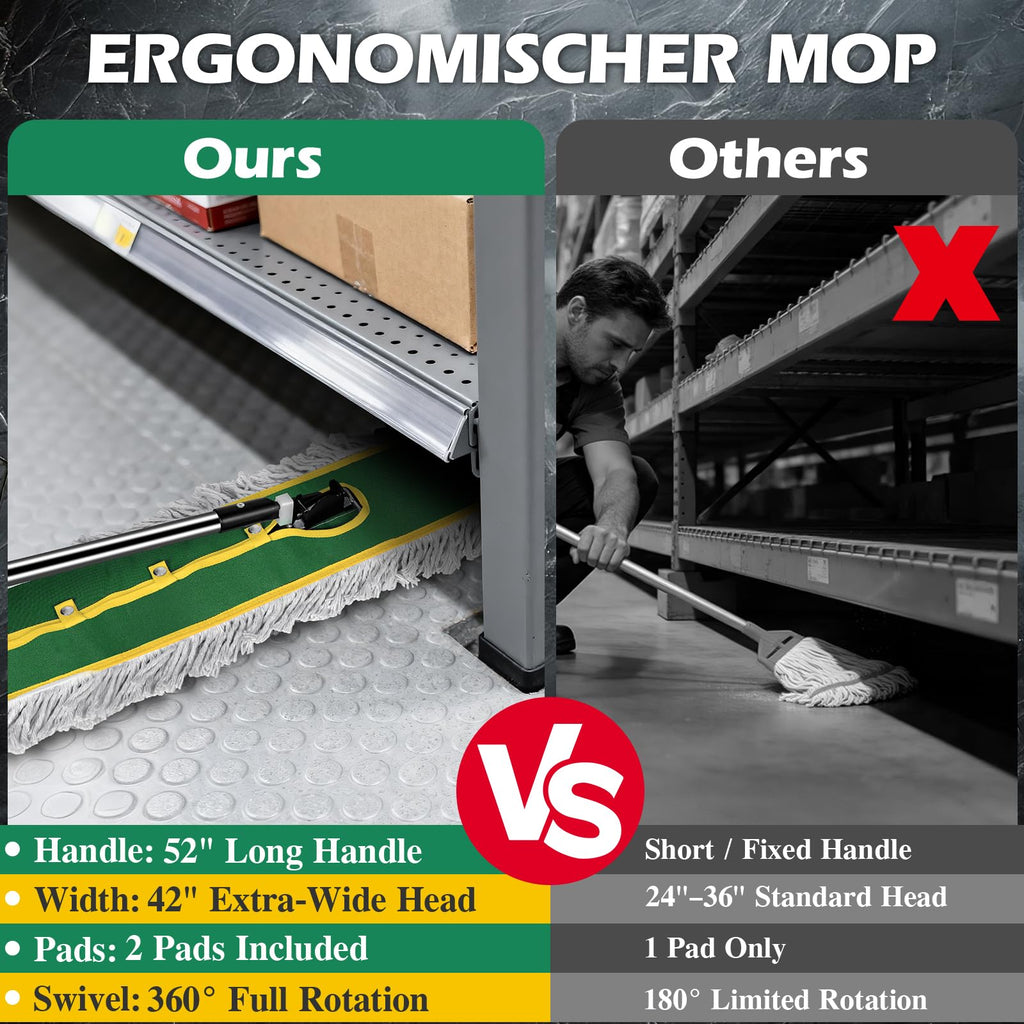 42" Commercial Dust Mop for Floor Cleaning, Heavy Duty Industrial Mop