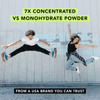 AMANDEAN Creatine HCl Pills. American Made CON-CRET. 120 Capsules. 7X Concentrated vs Monohydrate Powder. No Bloat. Muscle, Energy, Cognitive, Recovery Support for Men & Women. Gluten Free, Non-GMO.
