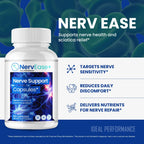 Nervease for Sciatica, Nervease Neuropathy Supplements, Official Nerv Ease Advanced Nerve Health Support Pills - Maximum Strength, All Natural Health & Wellness Support Formula Reviews (60 Capsules)