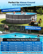 Zeinunk 2026 Upgraded Pool Filter Balls 4lbs with Mesh Bag, Reusable Pool Balls for Swimming Pool Pump Sand Filter Balls Media, Replace 160lbs Filter Sand for Above & In Ground Pool
