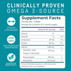 Kori Krill Oil Omega 3 Supplement, Antarctic Krill Oil with Superior Absorption vs Fish Oil, 1200mg Softgels, 30 Softgels, EPA & DHA (Pack of 3)
