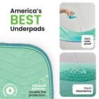 IMPROVIA® Washable Underpads, Heavy Absorbency Reusable Incontinence Pads