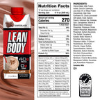 Labrada Lean Body Ready-to-Drink Chocolate Protein Shake, 40g Protein, Whey Blend, 0 Sugar, Gluten Free, 22 Vitamins & Minerals, LABRADA, 17 Fl Oz (Pack of 12)