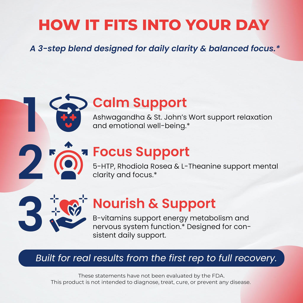 Dopamine Focus Supplement Ashwagandha 5-HTP Rhodiola Rosea St. John's Wort - Increase Memory Clarity Focus Restore Relax with VIT B1, B6, B12, L-Theanine