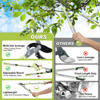 Heavy Duty Hand Loppers Pruning Shears for Gardening,25"-44" Extendable Branch Cutter for Tree Limb Trimming, Lightweight Anvil Lopping Shears for up to 2” Thick Branches Cutters (Green)