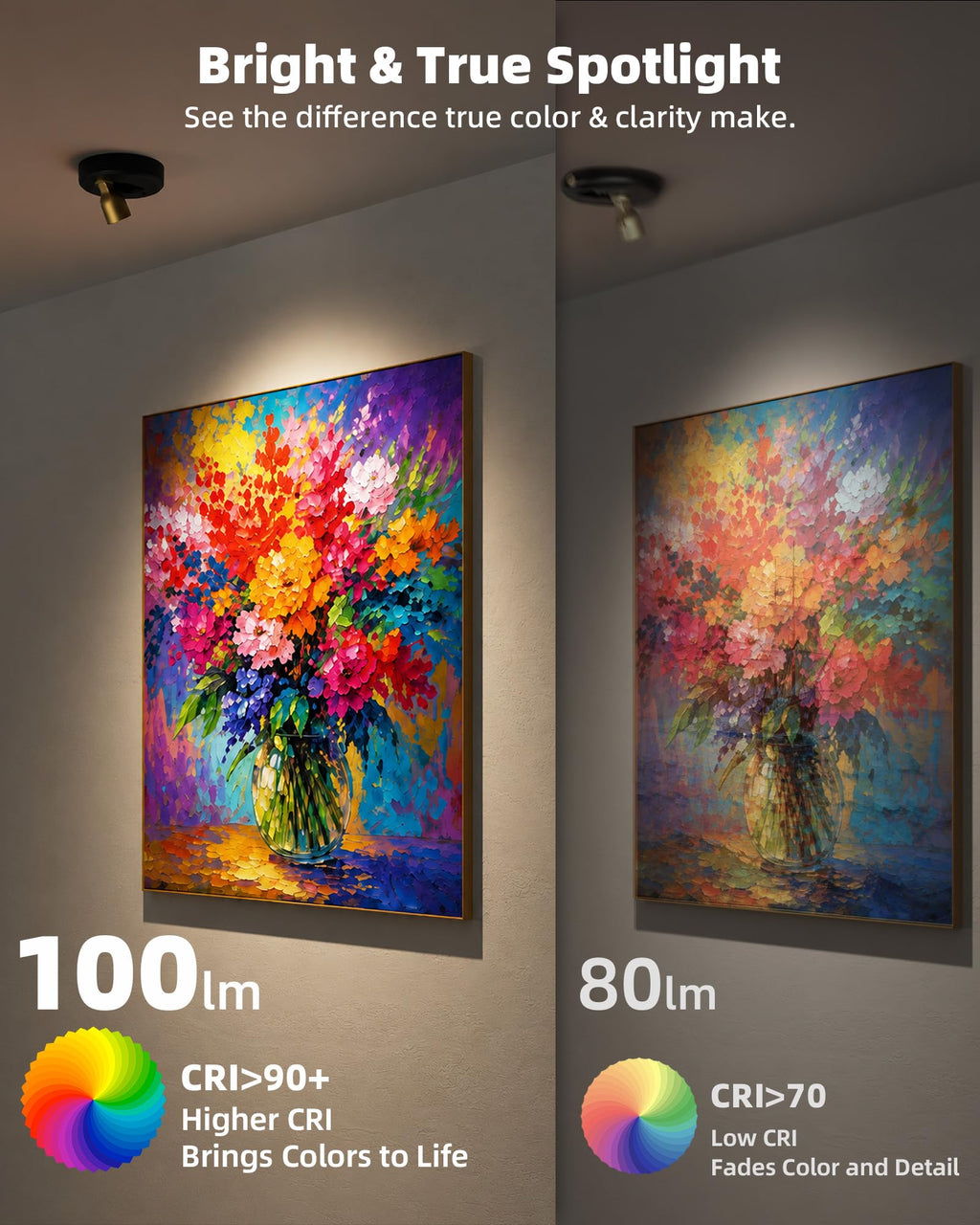 EZVALO Spotlight Indoor with Remote, 4000mAh Rechargeable Plant Spot Lights Indoor, Wireless Mini Uplights with Dimmable & 3-CCT, Timer, Accent Lighting for Pictures, Artwork, Displays (2-Pack)