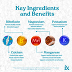 Isotonix Calcium Plus – Calcium Supplement for Women and Men with Magnesium, Vitamin D3, and Vitamin C – Fast Absorbing Isotonic Formula – Calcium Citrate & 5 Salts - 90 Servings