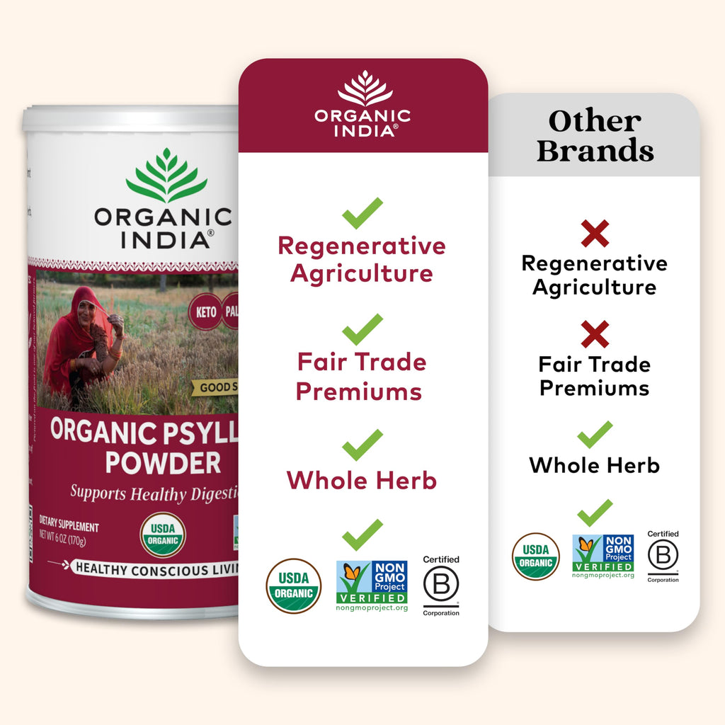 ORGANIC INDIA Psyllium Powder Organic - Fine Grain Psyllium Supplement, Digestion Support, Vegan, Gluten-Free, Non-GMO, Source of Fiber - 6 oz (Pack of 3)