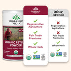 ORGANIC INDIA Psyllium Powder Organic - Fine Grain Psyllium Supplement, Digestion Support, Vegan, Gluten-Free, Non-GMO, Source of Fiber - 6 oz (Pack of 3)