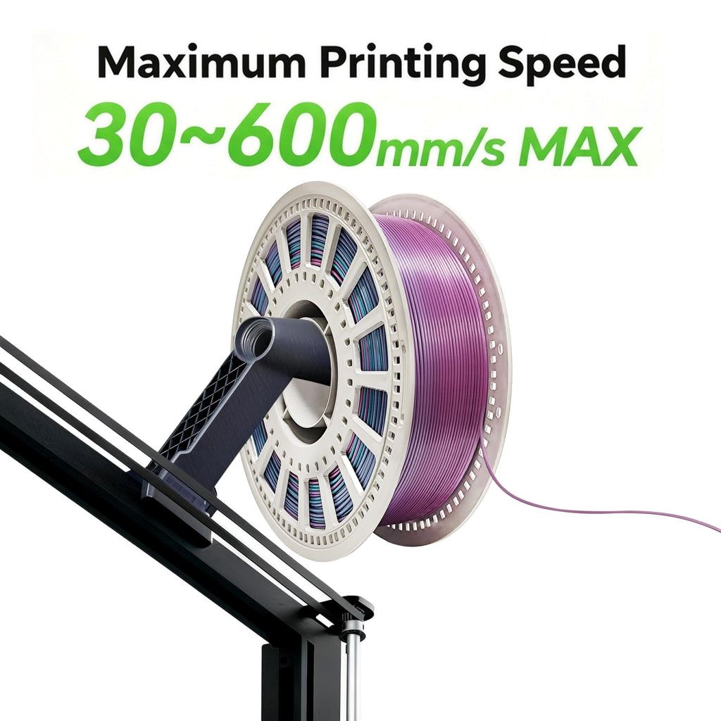 SHIMMERFIL Silk PLA Filament 1.75mm, Tri-Color Gradient with Jewelry Gloss Finish, ±0.03mm Accuracy,Rainbow tri Color pla Filament, Tangle-Free Spool | 1KG (2.2 Lbs)