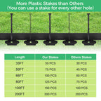 3-Inch x 100 FT Landscape Edging Border Kit with 150 Stakes, Plastic Garden Edging Border, Flexible No Dig Lawn Edging Border for Garden Flower Beds Yard Pathway Paver (Black)