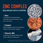 Zinc Supplement Microbeadlets with Copper for Immune Support | Highly Absorbable Zinc Bisglycinate & Orotate with 2mg Chelated Copper + Vitamin B6 | Vegan, Gluten-Free | 60 Capsules (2 Month Supply)