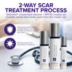 Advanced Scar Treatment with Silishield® & SPF 30 20g – Silicone Scar Gel for Surgical Scars & Keloids – Scar Cream for Old or New Scars – Surgeon Recommended – Safe for Adults & Kids – Made in USA