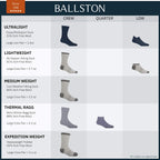 Ballston Lightweight 81% Merino Wool All Season Low Hiking Socks - 4 Pairs for Men and Women(Lunar Gray, M (Fits Men's Shoe 5-7, Women's 6-8))