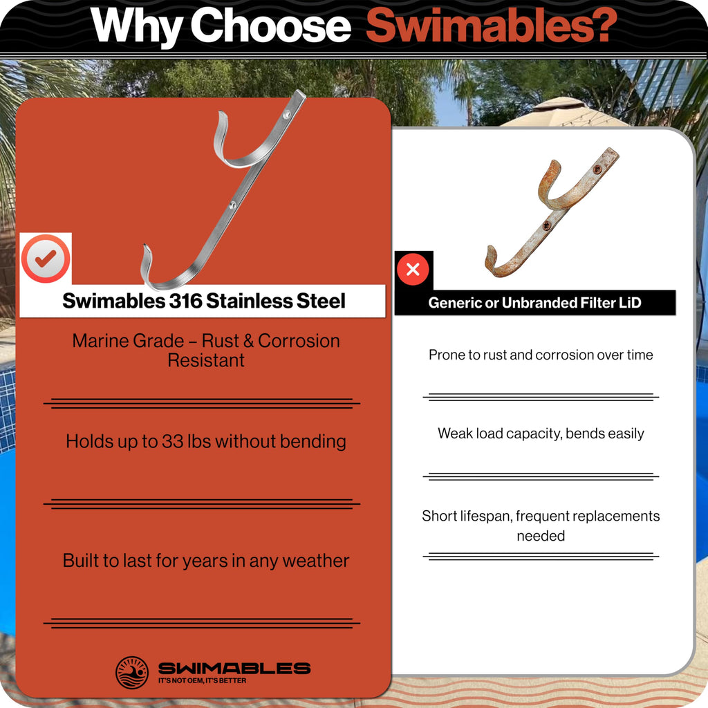 Swimables 316 Stainless Steel Heavy Duty Pool Hooks - Telescopic Pole Hanger - Ideal for Swimming Pool - Designed in USA