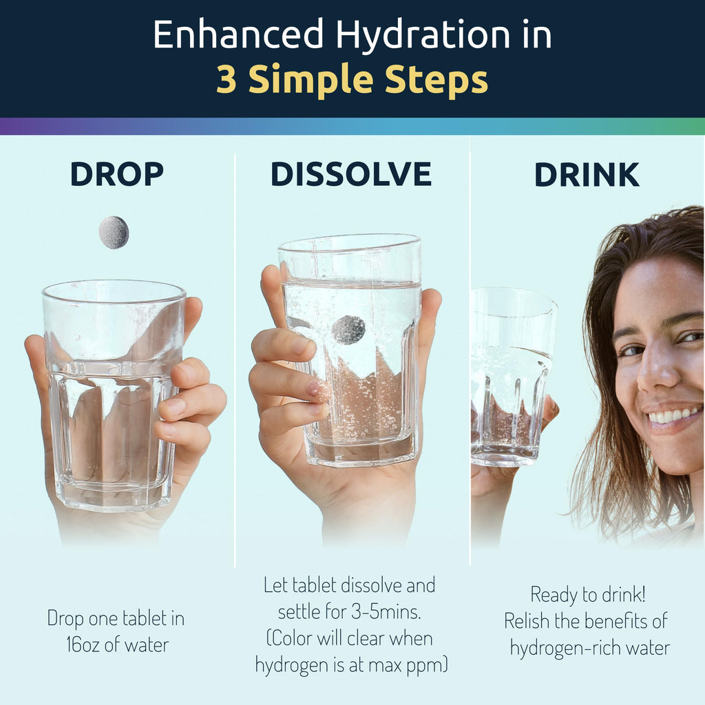 Invigorated Water Hydrogen Water Tablets with Magnesium - 12 PPM H2 Molecular Hydrogen Tablets for Drinking Water - Supports Energy, Brain, & Cognitive Health - Non-GMO (90 Servings, Unflavored)