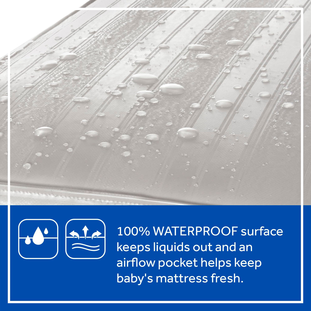 Sealy Baby Perfect Rest Waterproof Crib Mattress plus Toddler Bed Fit, Premium 150 Extra Firm Coils, Non Toxic, Airy Cushioning, GREENGUARD Gold Certified, Safety & Quality Tested, Made in USA, 52X28"