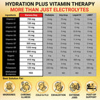 Banana Bag Oral Solution Packets ��� Natural Lemon Lime 5pk | A Refreshing Blend of Electrolytes, Vitamin C, and B-Complex for Daily Hydration and Energy | Perfect for Any Lifestyle.