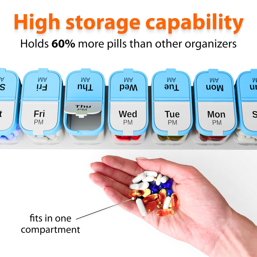 Extra Large Weekly Pill Organizer - Daily XL Pill Box for Am Pm Supplements - Weekly Twin-Packed for Oversized Two A Day Cary (Blue/White)