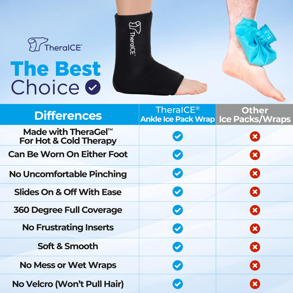 TheraICE Ankle Ice Pack Wrap for Swelling & Sprained Ankle Brace for Women Men, Cold Therapy Foot Heel Spur Support Compression Socks, Plantar Fasciitis & Achilles Tendonitis Sore Feet Pain Relief