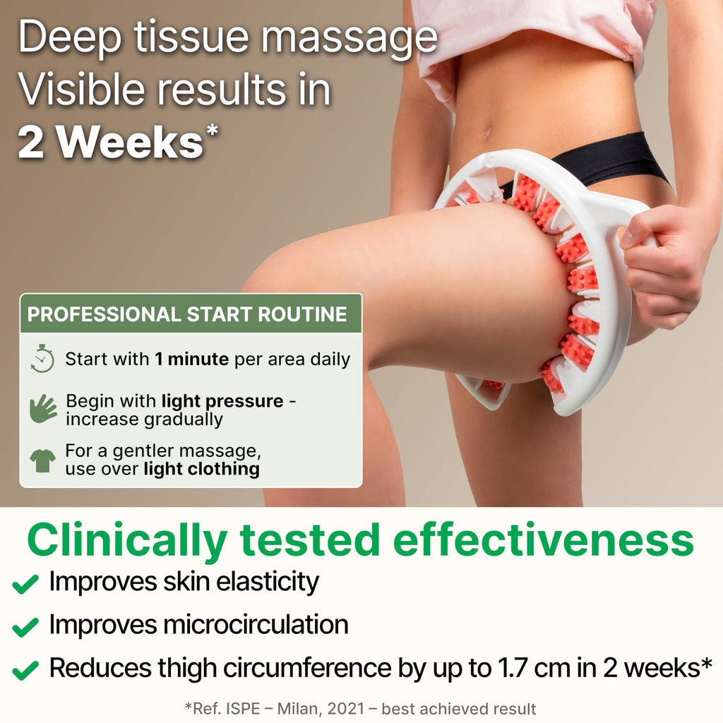 TESMED Cellulite Manual Massager : Made in Italy, Patented with Converging & Diverging Roller Technology. Anti Cellulite Roller for Thighs and Buttock