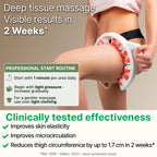 TESMED Cellulite Manual Massager : Made in Italy, Patented with Converging & Diverging Roller Technology. Anti Cellulite Roller for Thighs and Buttock