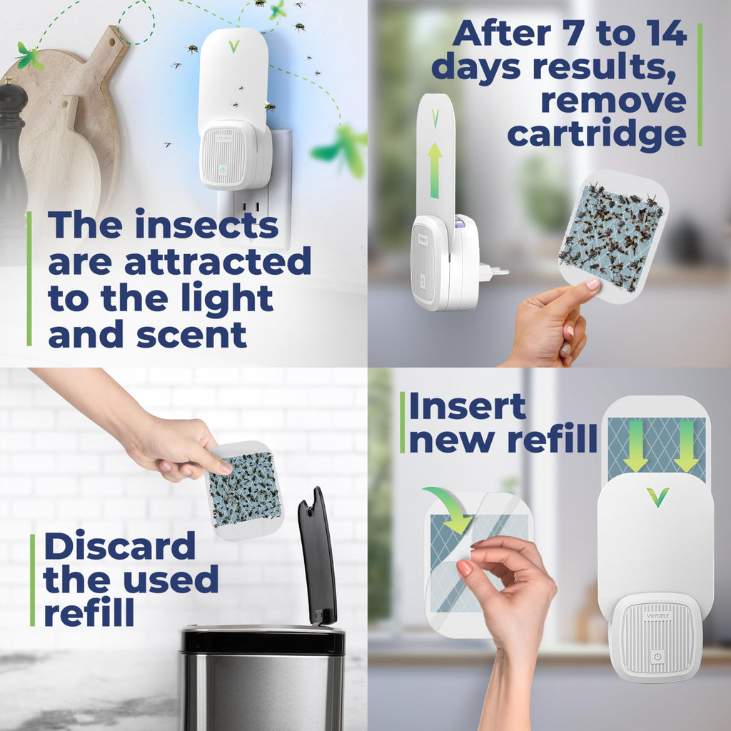 VEYOFLY Fruit Fly Traps for Indoors (2 Device + 4 Refills), Gnat Trap Indoor Plug in, Bug Traps, Flying Insect Trap, Gnat Traps for House Indoor, Fly Trap Indoor for Home Bug Light, Gnats Catcher