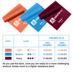 A AZURELIFE Resistance Bands,Professional Long Non-Latex Elastic Stretch Bands,Exercise Bands for Physical Therapy, Yoga, Pilates, Rehab, at-Home or The Gym Workouts, Strength Training