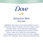 Dove Body Wash For Softer and Smoother Skin Sensitive Skin Hypoallergenic and Sulfate Free Body Wash 22 oz, 4 Count