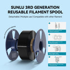 SUNLU Filament Refill 1.75mm,Sunny Orange+Yellow+Green+Lavender Purple