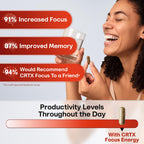 Nootropic Strongest Focus Supplement - Clinically Backed Ingredients Made in USA - Scientifically Backed Doses - Supplement for Brain Fog - AlphaGPC, Lions Mane, Rhodiola and More 10:1 90 Capsules