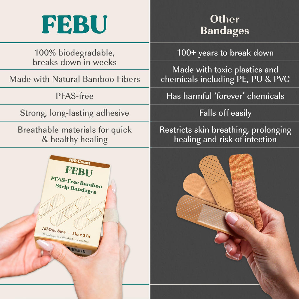 FEBU Eco-Friendly Bamboo Fabric Bandages | PFAS Free Bandages for Scrapes & Cuts | Flexible Fabric Bandage | Fully Compostable, Latex Free Bandage | 200 Count Bulk Variety