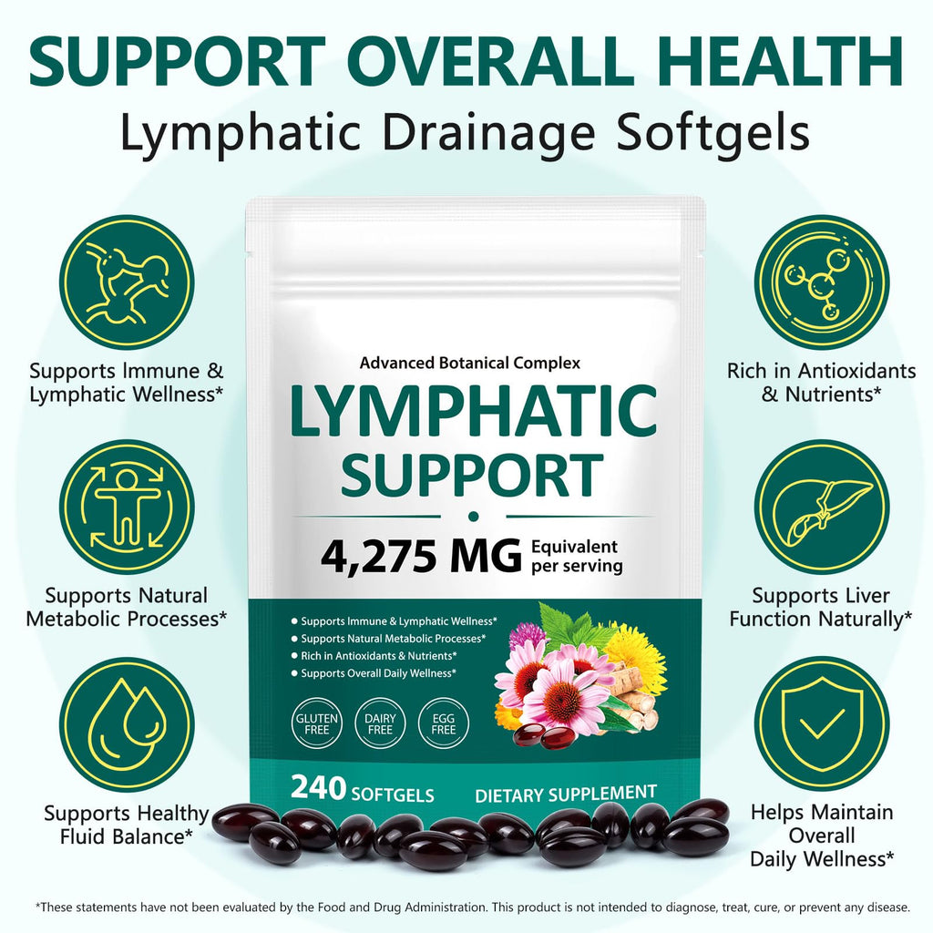 FANSHI Lymphatic Drainage Supplements 240 Softgels | Herbal Blend with Echinacea, Dandelion & Burdock Root | Promotes Healthy Circulation & Fluid Balance | Supports Overall Daily Wellness