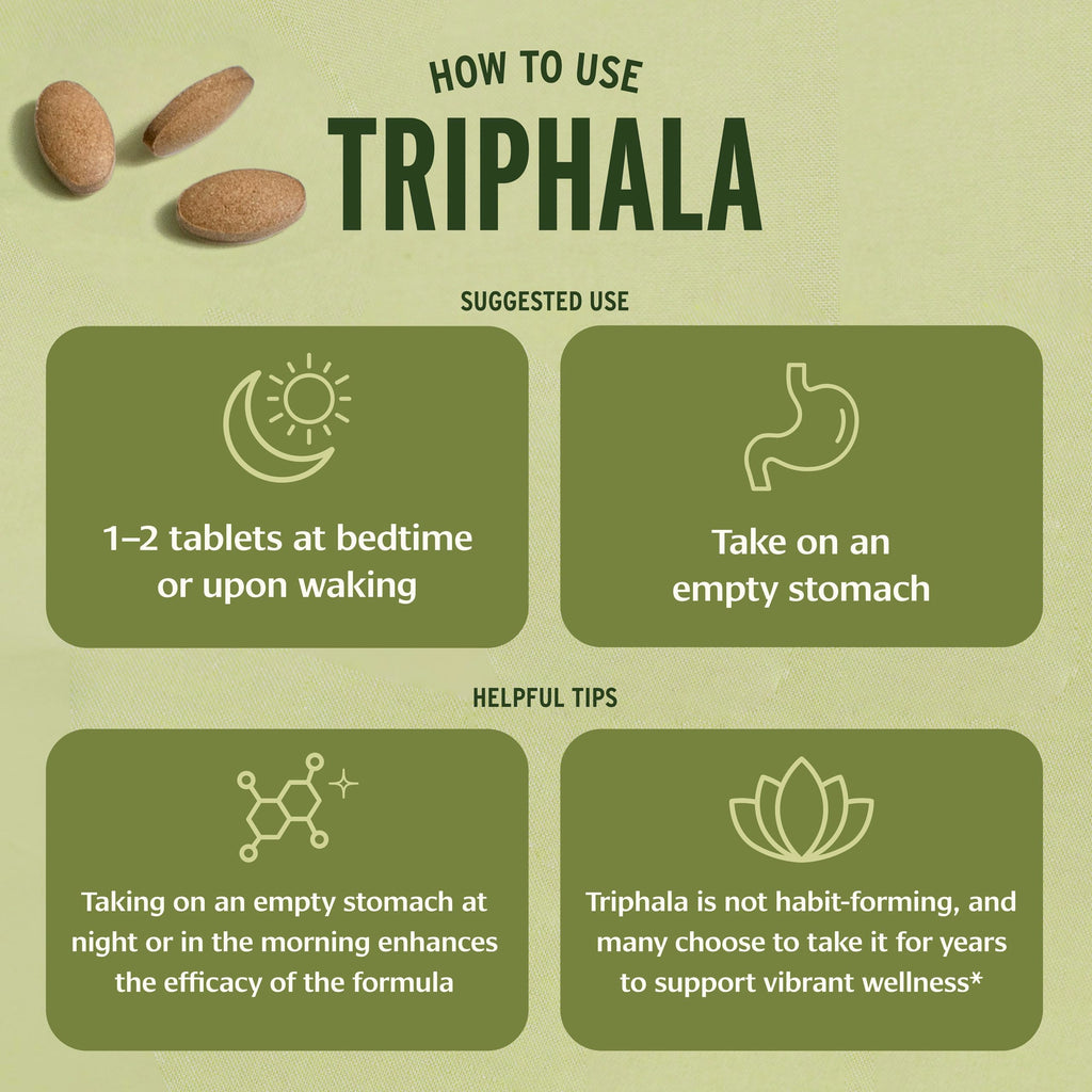Banyan Botanicals Organic Triphala Tablets - Gentle Daily Digestion & Colon Cleanse Support - Amla, Haritaki, Bibhitaki - Healthy Elimination, Detox & Gut Microbiome - 180 Tablets - Non-GMO, Vegan*