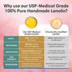 100% Pure Lanolin, Handmade in USA, Unrefined Balm, Dry & Itchy Skin, Cracked Lips, Breastfeeding, Nipple Cream, Baby Care, Moisture-Rich, Nursing Essentials & Petroleum-Free, for Hands, Face & Body