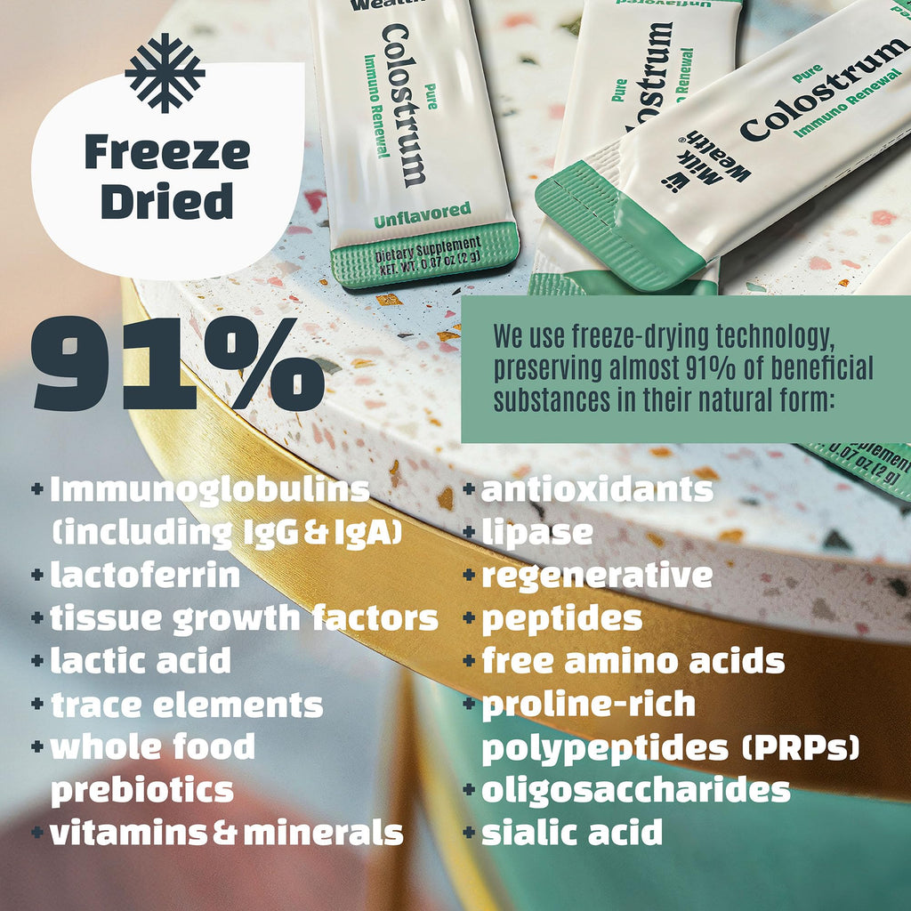 Milk Wealth™ Bovine Colostrum Powder 50g | Freeze-Dried & Natural IgG | Immune & Gut Health Support | Grass-Fed & Unflavored | Non-GMO & Gluten-Free | 25 Single-Serve Packets (2g Each)
