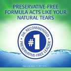 REFRESH PLUS Lubricant Eye Drops Preservative-Free Artificial Tears, 0.01 fl oz (0.4 mL), 50 Single-Use Containers