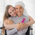 ASKRAIN Cancer Gifts for Women, Morse Code Bracelets Unique Breast Cancer Patients Chemo Survivor Comfort Gifts for Women, Inspirational Uplifting Gift for Female