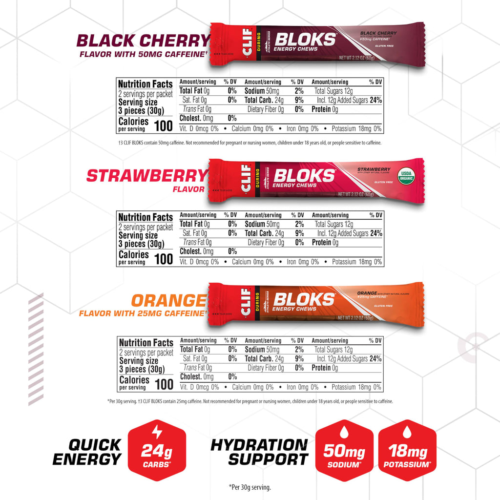 CLIF BLOKS - Energy Chews - Variety Pack - Non-GMO - Plant Based - Fast Fuel for Cycling and Running - Quick Carbohydrates and Electrolytes - 2.12 oz. Packets (12 Count)
