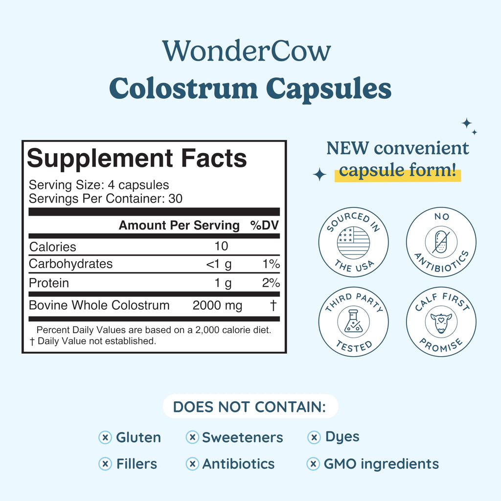 WONDERCOW Colostrum Capsules Supplement for Gut Health, Immune Support, Muscle Recovery & Wellness | Natural IgG Pure Whole Bovine Colostrum Superfood, Unflavored, 30 Servings