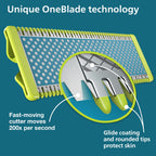 Philips Norelco OneBlade Replacement Blades, Anti-Friction, 2 Pack