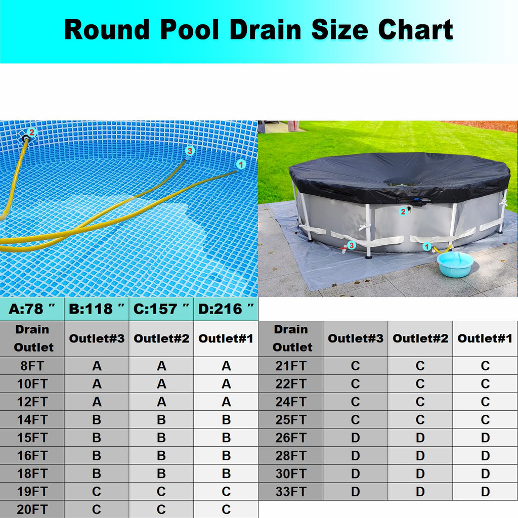 SIHAIAN Pool Cover Automatic Drainer Kit for SIHAIAN Round and Rectangle Pool Cover, Anti waterlogging, Control Cover Surface Water Levele, Prevent Clogging (C:157inch)