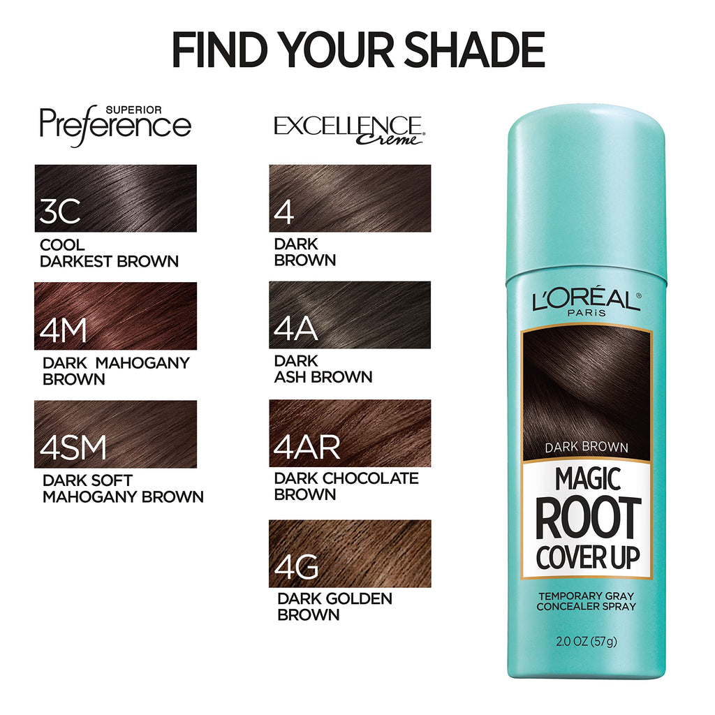 L'Oreal Paris Magic Root Gray Hair Cover Up, Dark Brown, 2 oz, 2 Count