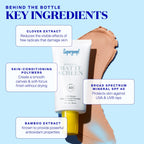 Supergoop! Mineral Mattescreen (SPF 40) - 45 mL - Mineral, Oil-Free Broad Spectrum Sunscreen - Smooths Skin’s Appearance, Minimizes Pores & Controls Shine - Water & Sweat Resistant