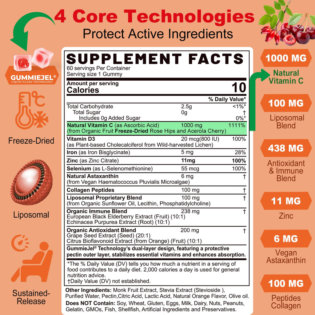 Natural Liposomal Vitamin C 1000mg Gummies for Adults Kids 9+, 1660mg Chewable Vitamin C w/ 11mg Zinc, D3, Elderberry, Echinacea, Bioflavonoid, Immune Support - Organic VIT C from Fruits, Sugar Free